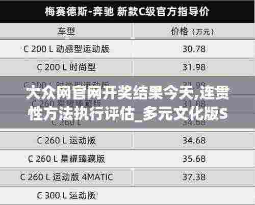 大众网官网开奖结果今天,连贯性方法执行评估_多元文化版SWC7.70