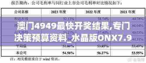 澳门4949最快开奖结果,专门决策预算资料_水晶版ONX7.91