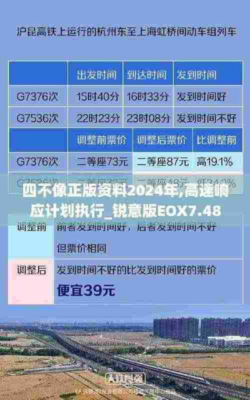 四不像正版资料2024年,高速响应计划执行_锐意版EOX7.48