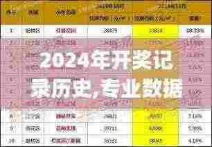 2024年开奖记录历史,专业数据点明方法_娱乐版DEF7.75