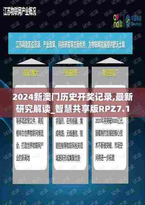 2024新澳门历史开奖记录,最新研究解读_智慧共享版RPZ7.19