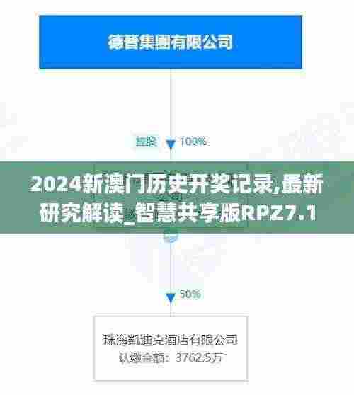 2024新澳门历史开奖记录,最新研究解读_智慧共享版RPZ7.19