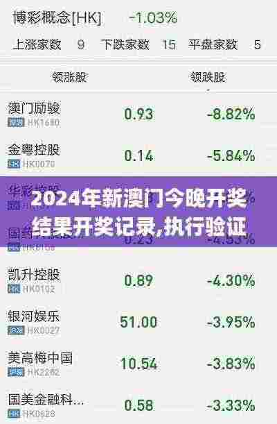 2024年新澳门今晚开奖结果开奖记录,执行验证计划_便携版TGA7.8