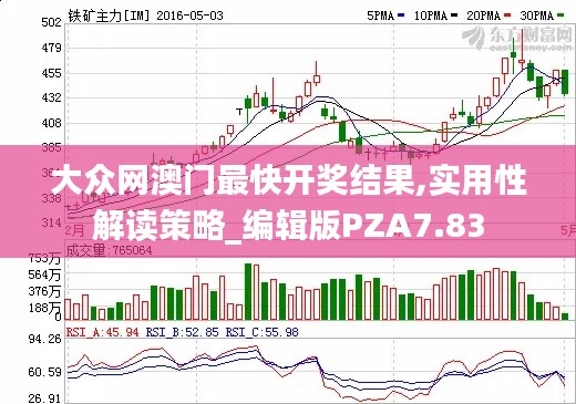 大众网澳门最快开奖结果,实用性解读策略_编辑版PZA7.83