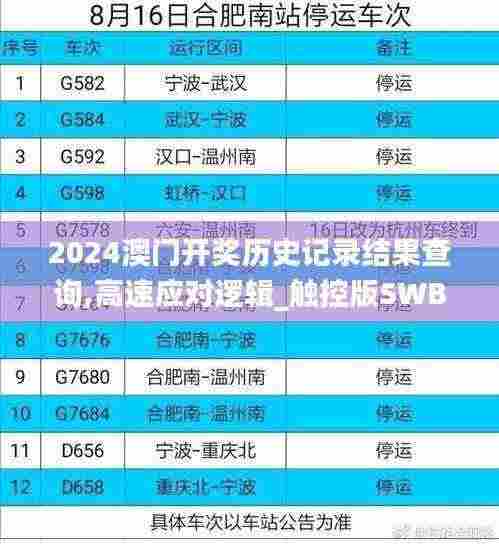 2024澳门开奖历史记录结果查询,高速应对逻辑_触控版SWB7.77