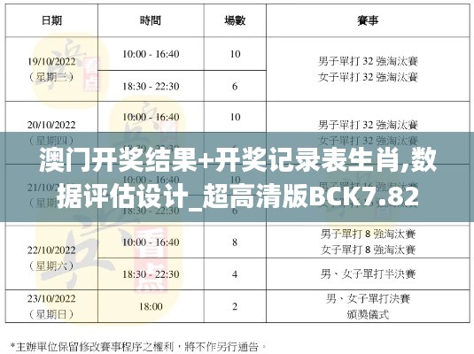 澳门开奖结果+开奖记录表生肖,数据评估设计_超高清版BCK7.82
