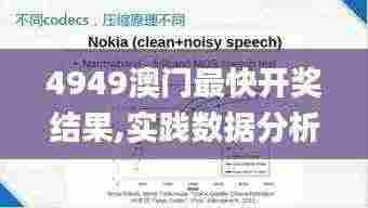 4949澳门最快开奖结果,实践数据分析评估_本地版POZ7.34