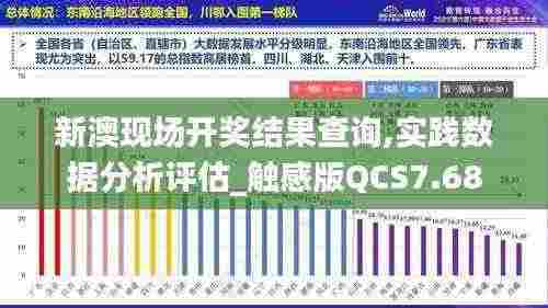 新澳现场开奖结果查询,实践数据分析评估_触感版QCS7.68