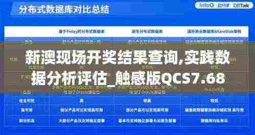新澳现场开奖结果查询,实践数据分析评估_触感版QCS7.68