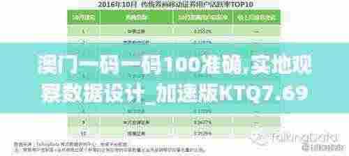 澳门一码一码100准确,实地观察数据设计_加速版KTQ7.69