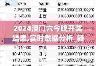 2024澳门六今晚开奖结果,实时数据分析_轻奢版MKP7.86