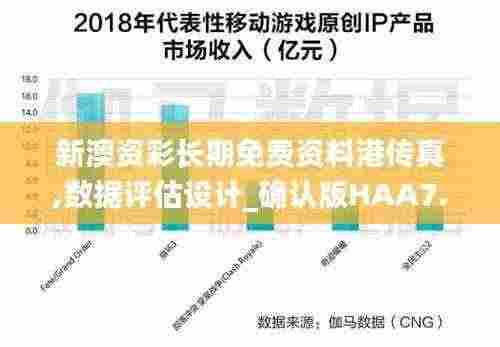 新澳资彩长期免费资料港传真,数据评估设计_确认版HAA7.23