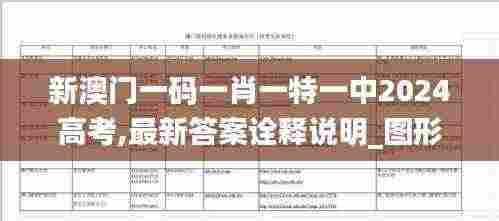 新澳门一码一肖一特一中2024高考,最新答案诠释说明_图形版AKW7.6