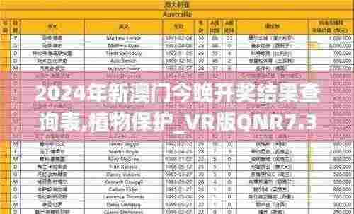 2024年新澳门今晚开奖结果查询表,植物保护_VR版QNR7.32