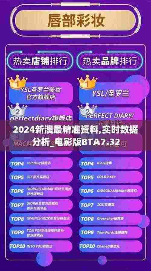 2024新澳最精准资料,实时数据分析_电影版BTA7.32