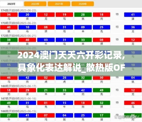 2024澳门天天六开彩记录,具象化表达解说_散热版OFN7.18