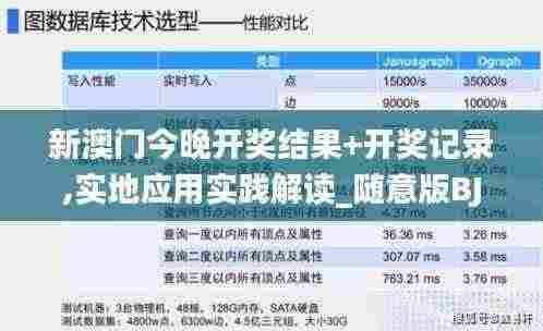 新澳门今晚开奖结果+开奖记录,实地应用实践解读_随意版BJJ7.19