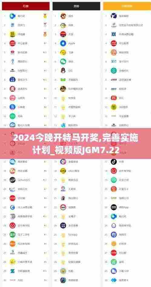 2024今晚开特马开奖,完善实施计划_视频版JGM7.22