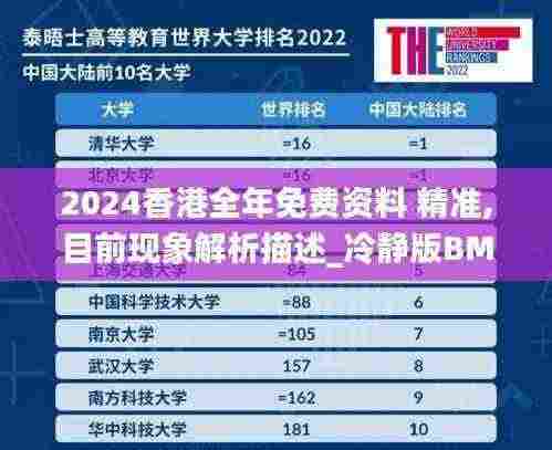 2024香港全年免费资料 精准,目前现象解析描述_冷静版BMS7.63
