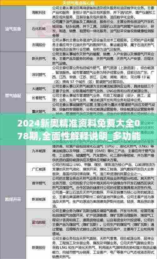 2024新奥精准资料免费大全078期,全面性解释说明_多功能版XCT7.26