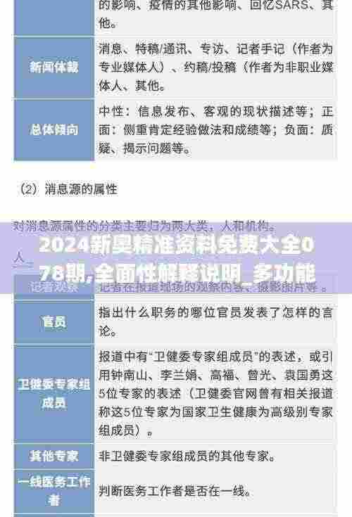 2024新奥精准资料免费大全078期,全面性解释说明_多功能版XCT7.26