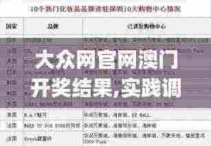 大众网官网澳门开奖结果,实践调查说明_1440pYNR7.42