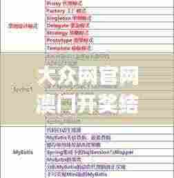 大众网官网澳门开奖结果,实践调查说明_1440pYNR7.42
