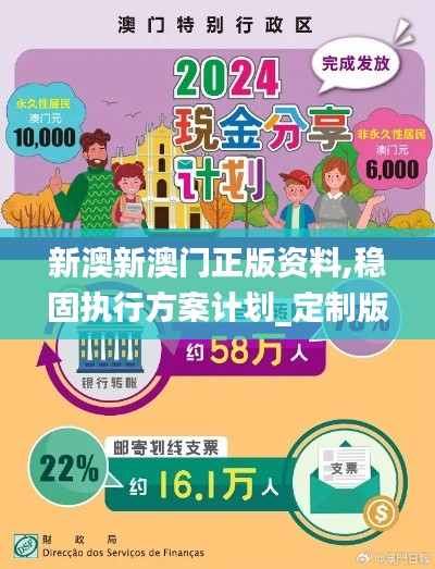 新澳新澳门正版资料,稳固执行方案计划_定制版YAA7.19