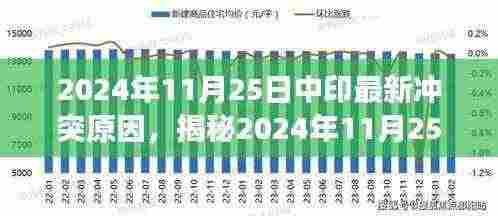 揭秘中印冲突新动态，多重因素交织下的复杂局势分析（发生在2024年11月25日）