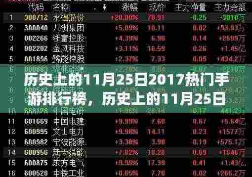 历史上的11月25日手游风云,热门手游排行榜深度洞察与观点碰撞