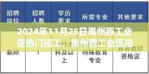 兽聚鸟散 第6页