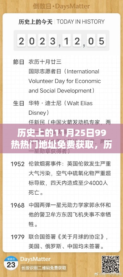 揭秘历史上的今天,免费获取热门地址的神秘面纱(11月25日)