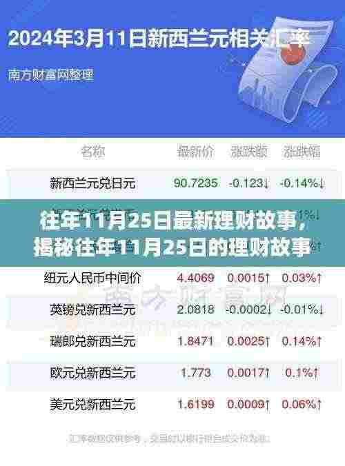揭秘往年11月25日理财故事,策略、机遇与挑战的探讨与启示