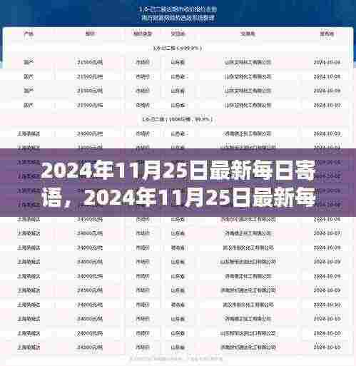 鸟之将死 第5页