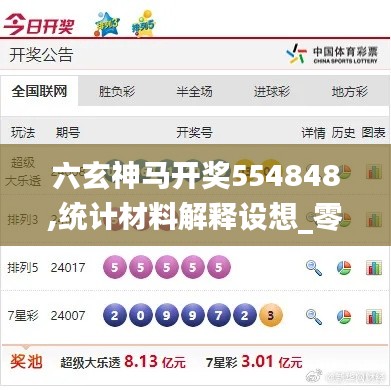 六玄神马开奖554848,统计材料解释设想_零售版NGI13.58