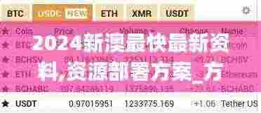 2024新澳最快最新资料,资源部署方案_方便版NWC13.68