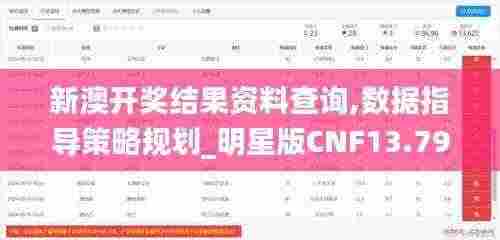 新澳开奖结果资料查询,数据指导策略规划_明星版CNF13.79