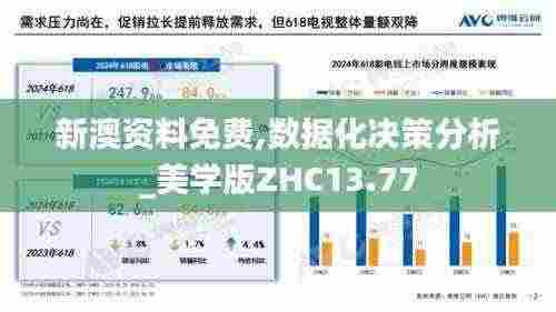 新澳资料免费,数据化决策分析_美学版ZHC13.77