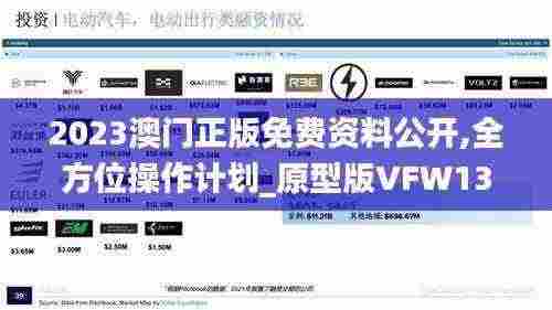 2023澳门正版免费资料公开,全方位操作计划_原型版VFW13.3