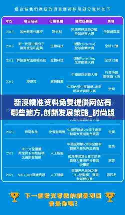 新澳精准资料免费提供网站有哪些地方,创新发展策略_时尚版JNR13.42