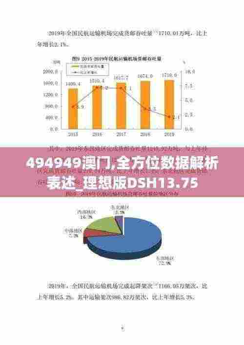 494949澳门,全方位数据解析表述_理想版DSH13.75