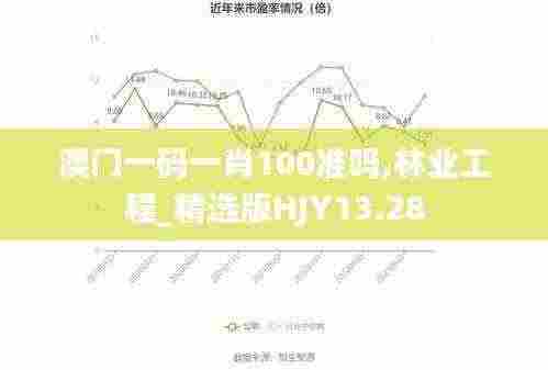 澳门一码一肖100准吗,林业工程_精选版HJY13.28