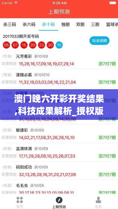 澳门晚六开彩开奖结果,科技成果解析_授权版AMH13.68