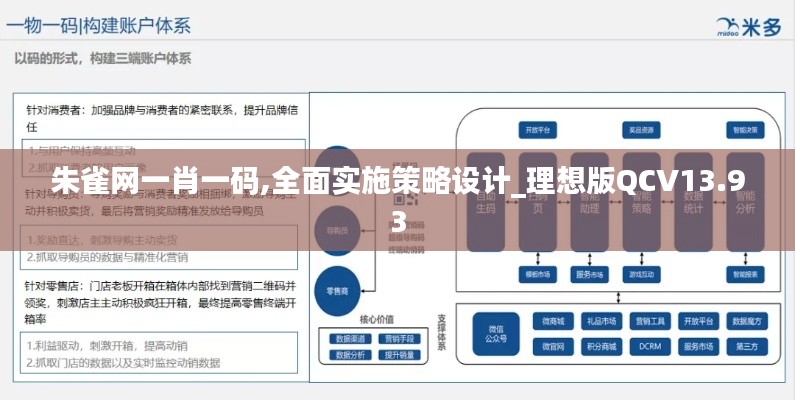 朱雀网一肖一码,全面实施策略设计_理想版QCV13.93