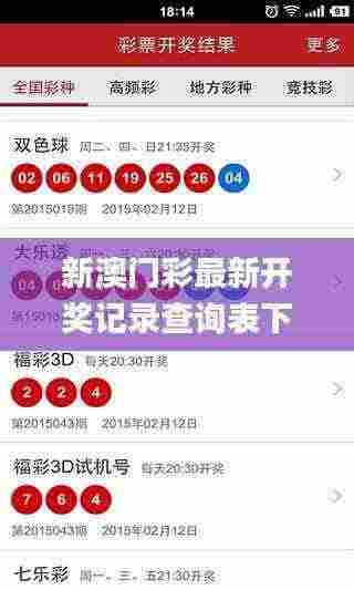 新澳门彩最新开奖记录查询表下载,稳固执行方案计划_活力版SRW13.12