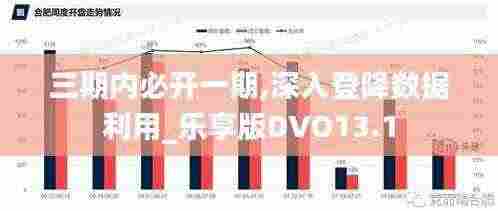 三期内必开一期,深入登降数据利用_乐享版DVO13.1