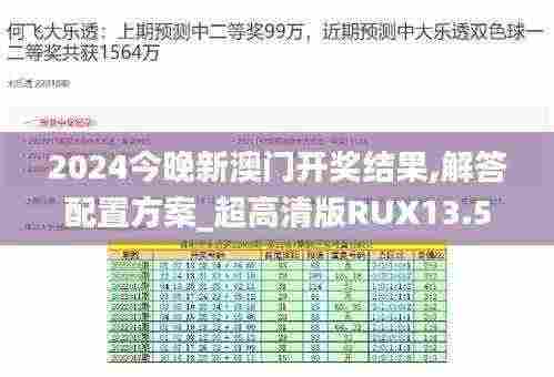 2024今晚新澳门开奖结果,解答配置方案_超高清版RUX13.53
