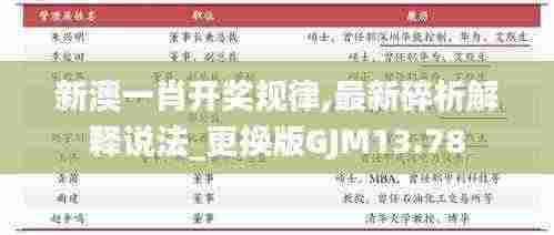 新澳一肖开奖规律,最新碎析解释说法_更换版GJM13.78