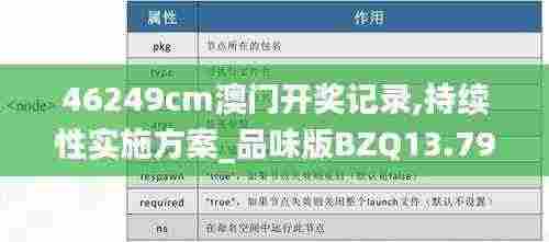 百不获一 第5页