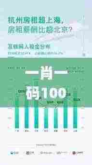 一肖一码100%精准,数据导向程序解析_简易版GNC13.55